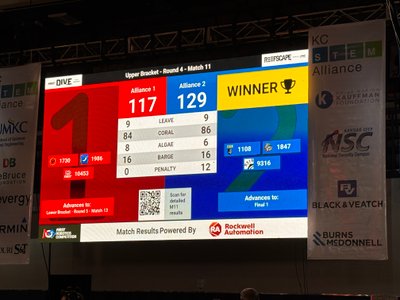 Thumbnail from Heartland Regional 2025